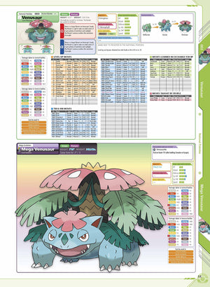 Pokémon Omega Ruby & Pokémon Alpha Sapphire: The Official National Pokédex Paperback