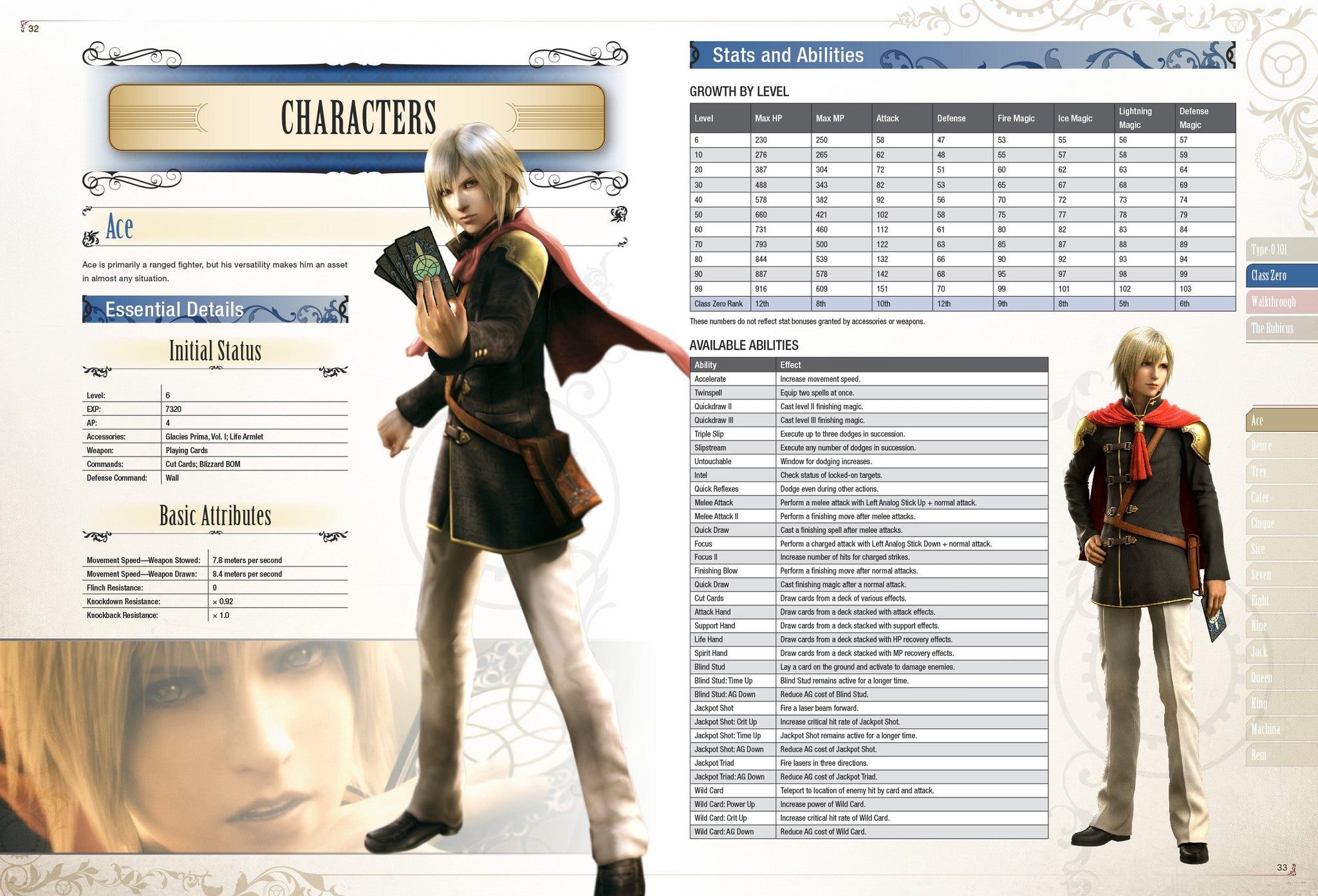 Final Fantasy Type 0-HD:  (Prima Official Game Guides)